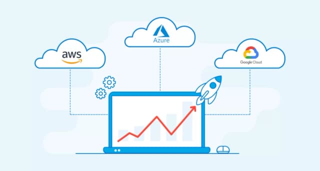 What Should You Choose AWS Or Azure For Your Next MVP Development Project? What Should You Choose AWS Or Azure For Your Next MVP Development Project?